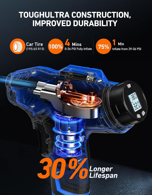 Load image into Gallery viewer, C2 Cordless Tire Inflator Air Compressor 20V Rechargeable Battery Powered 160PSI Portable Handheld Air Pump with 12V Car Power Adapter Digital Pressure Gauge for Cars Motorcycles Blue
